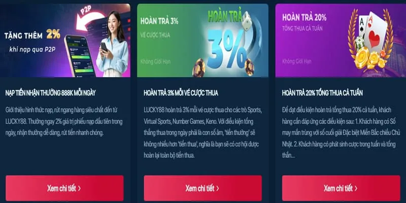 Hình ảnh minh họa các biện pháp bảo mật và công nghệ của 888p