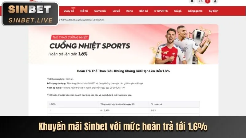 Giao diện đặt cược đá gà trực tiếp